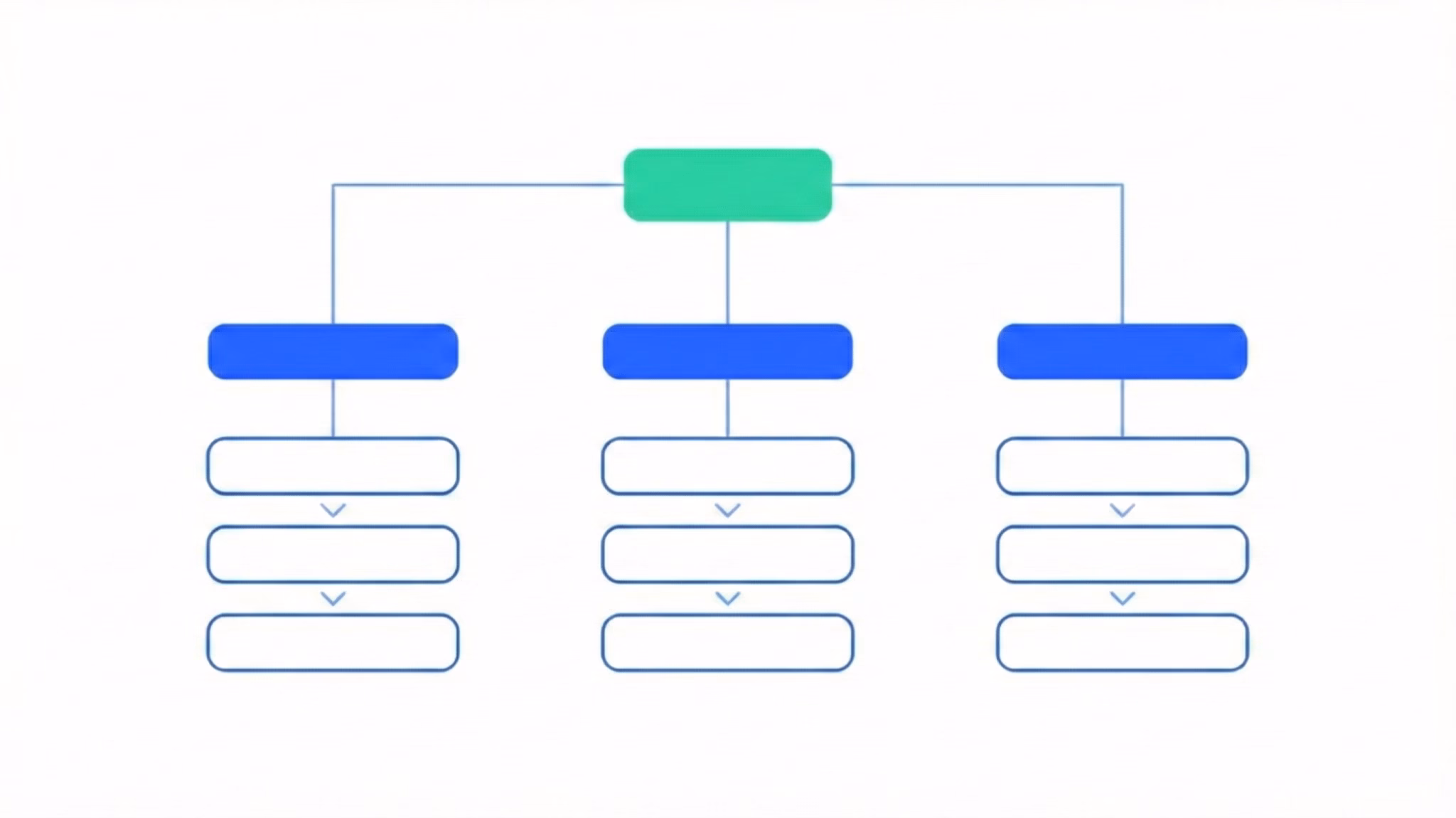 organigrama